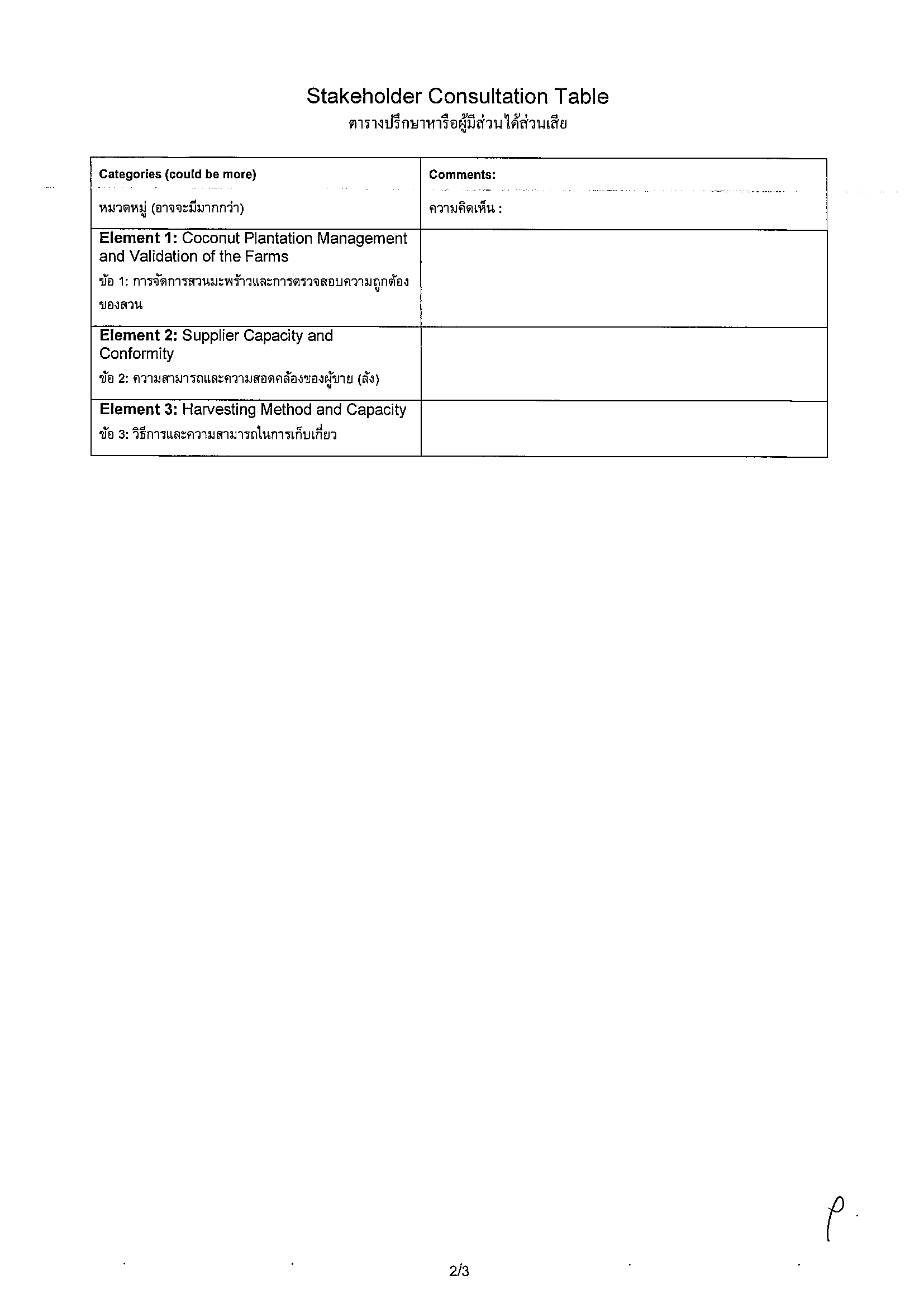 BV Monkey-Free Coconut - Theppadungporn R5-4